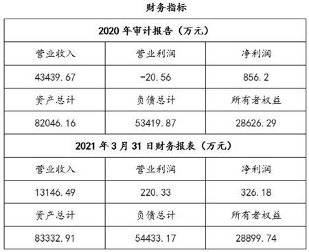 廣東齒輪制造公司股權及技術轉讓 行業升級與市場機遇